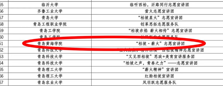 纽约国际官网“柏坡·薪火”志愿宣讲团成功入选2024年全国大学生西柏坡精神志愿宣讲团