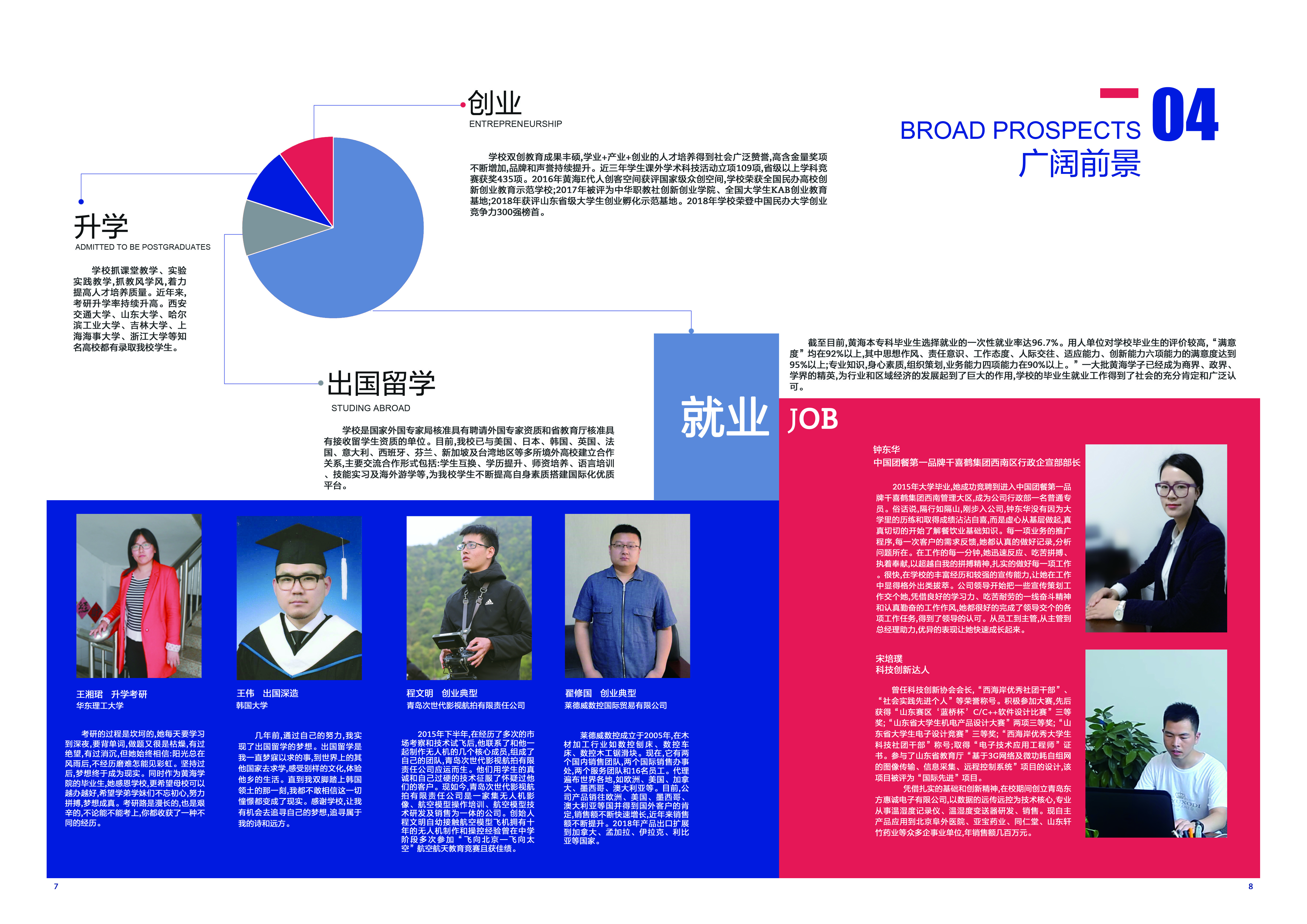 2019纽约国际最新网站宣传册