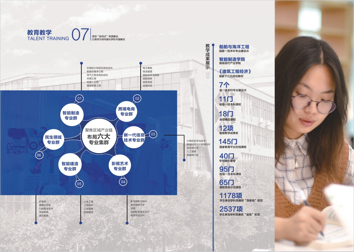 2023年纽约国际最新网站宣传册