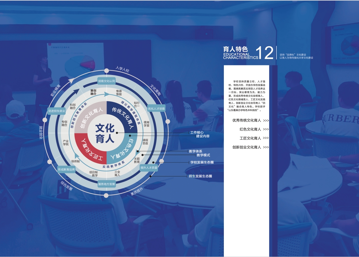 2023年纽约国际最新网站宣传册