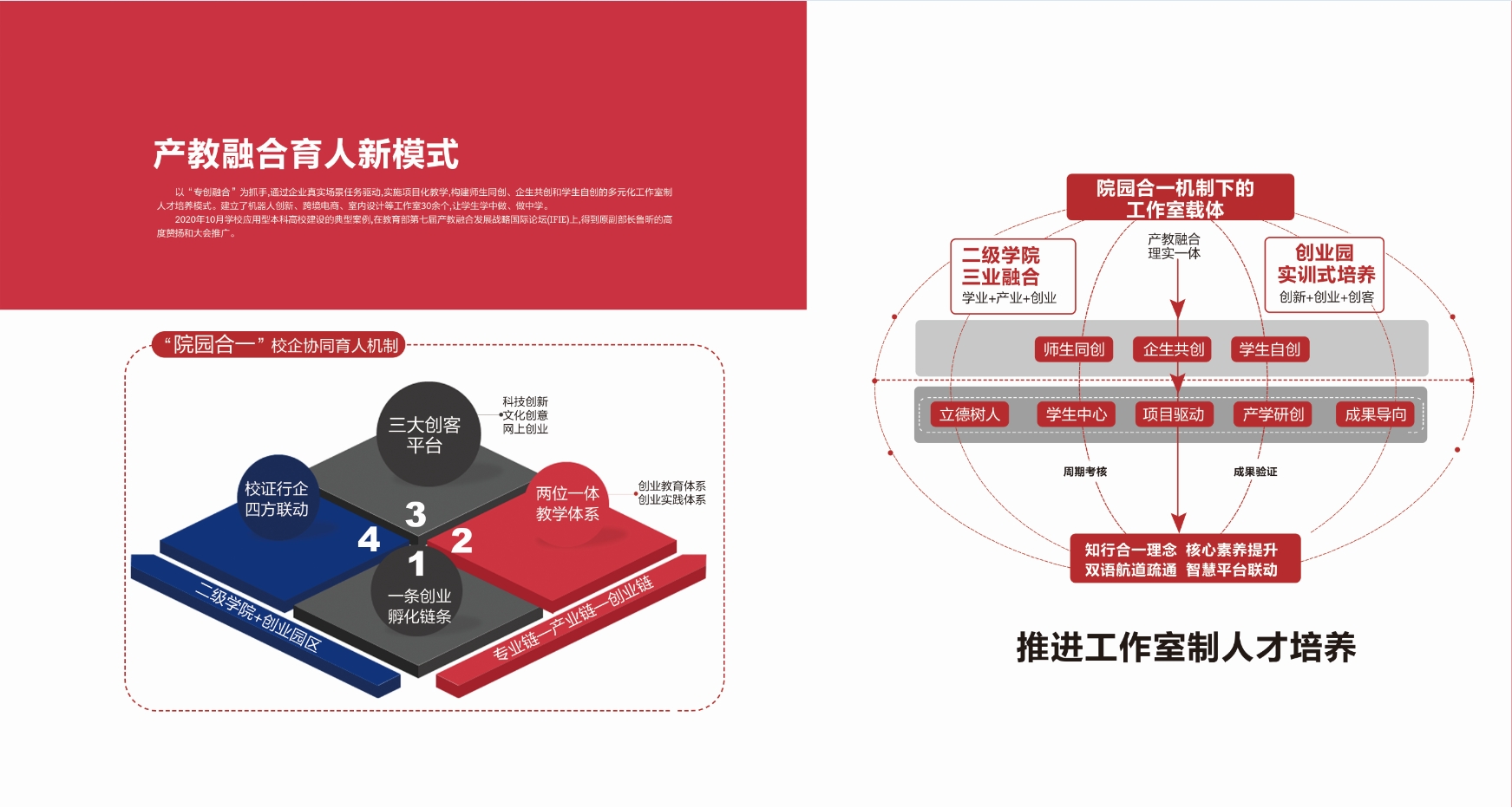 2021年纽约国际最新网站校庆宣传册